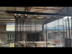 ม่านม้วนโลหะตกแต่งด้านหน้าอาคารสีทอง, ม่านตาข่ายเกลียว